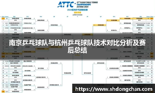 南京乒乓球队与杭州乒乓球队技术对比分析及赛后总结