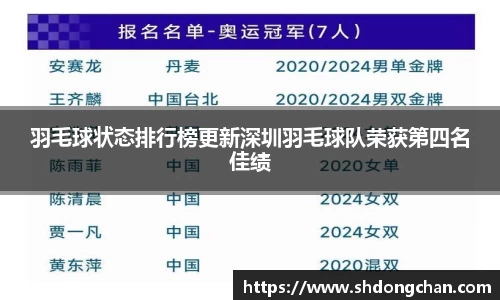 羽毛球状态排行榜更新深圳羽毛球队荣获第四名佳绩